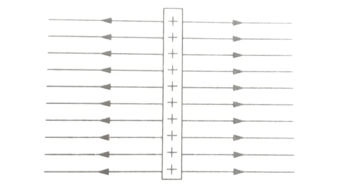For a uniform electric field