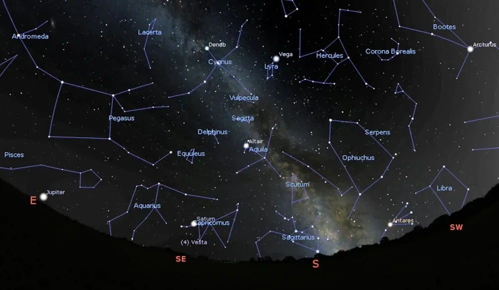 constellations in the sky that we can see with naked eyes.