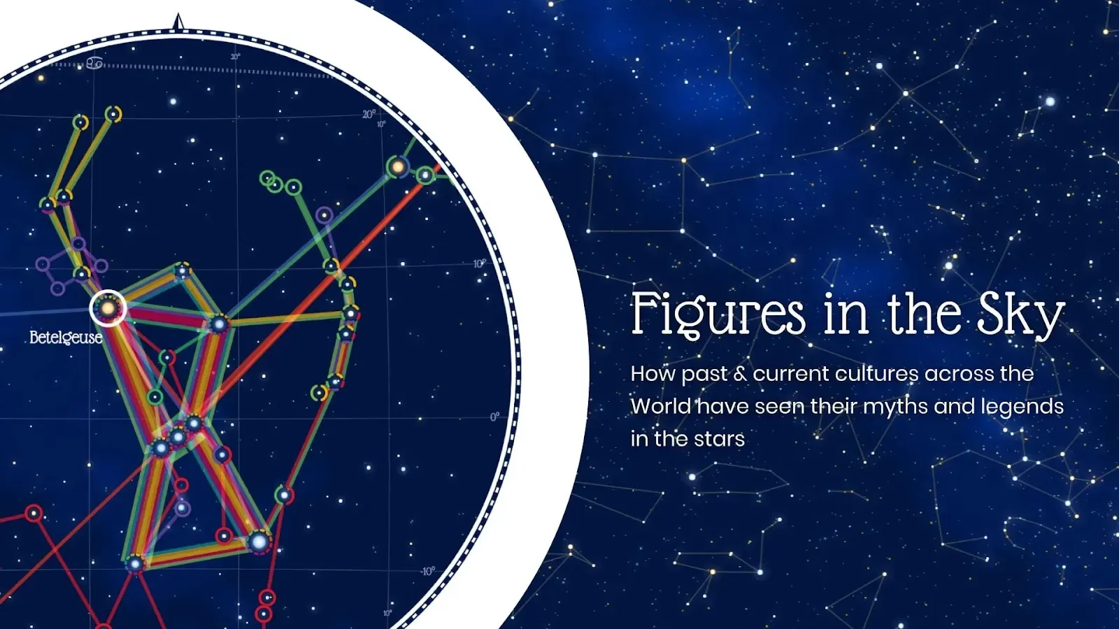Our ancestors uses the star patters to guide themselves.