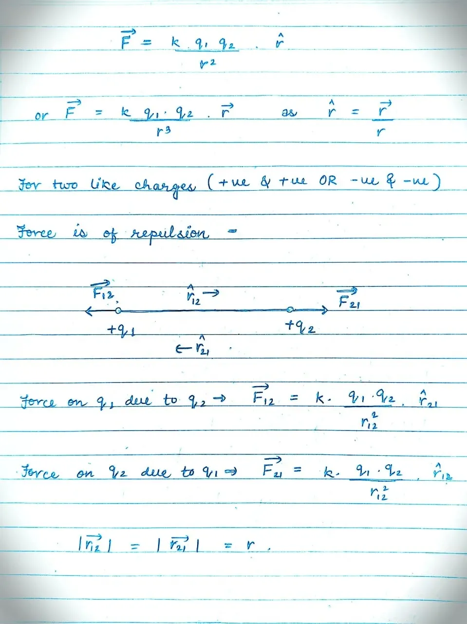 Vector form of coulomb s law